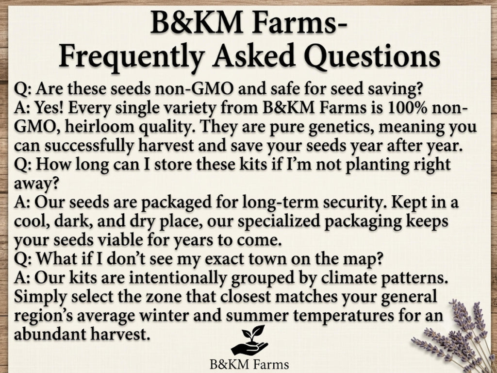 35 Varieties 2026 Zone Specific Garden Kit : Guaranteed Success with USDA Zones 3-10-Matched Seed Collections