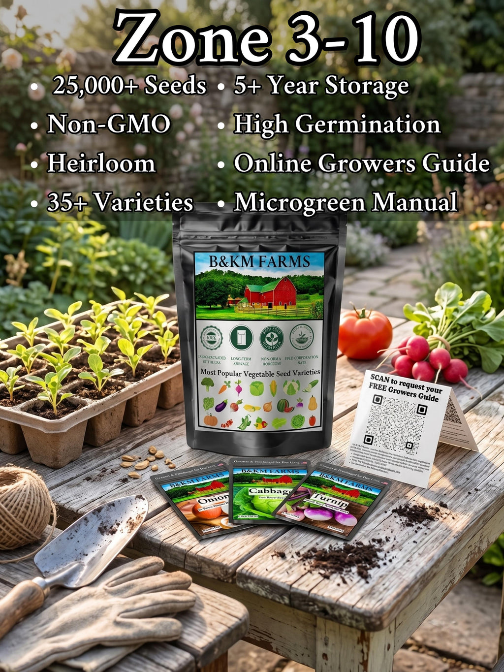 35 Varieties 2026 Zone Specific Garden Kit : Guaranteed Success with USDA Zones 3-10-Matched Seed Collections